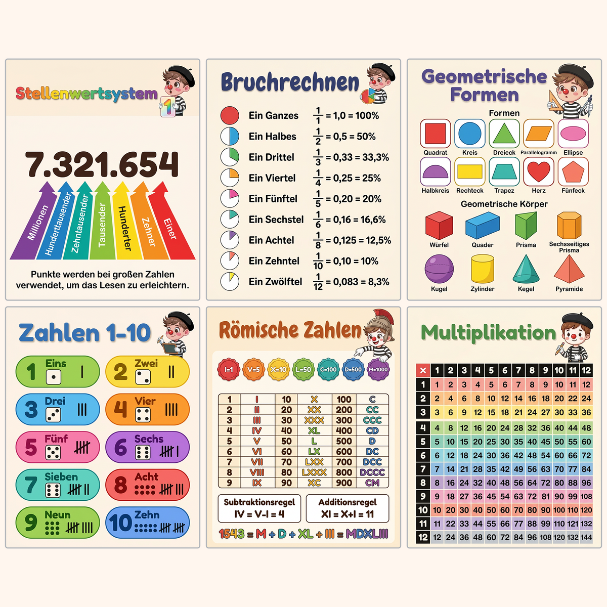 12 pädagogische Mathe Lernposter A4