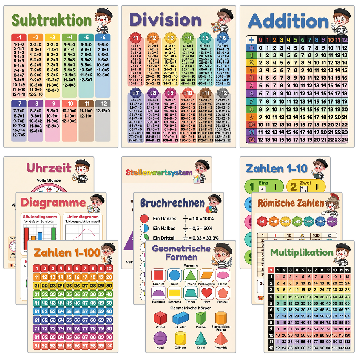 12 pädagogische Mathe Lernposter A4